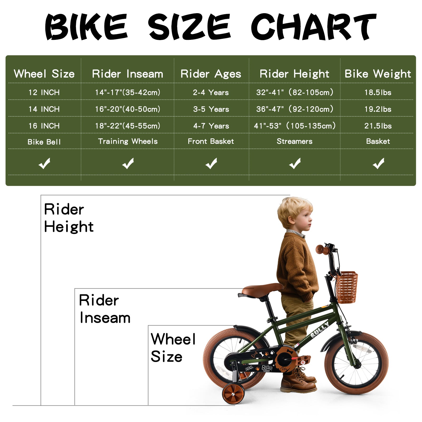 Rully Puppy Kids Bike, Green