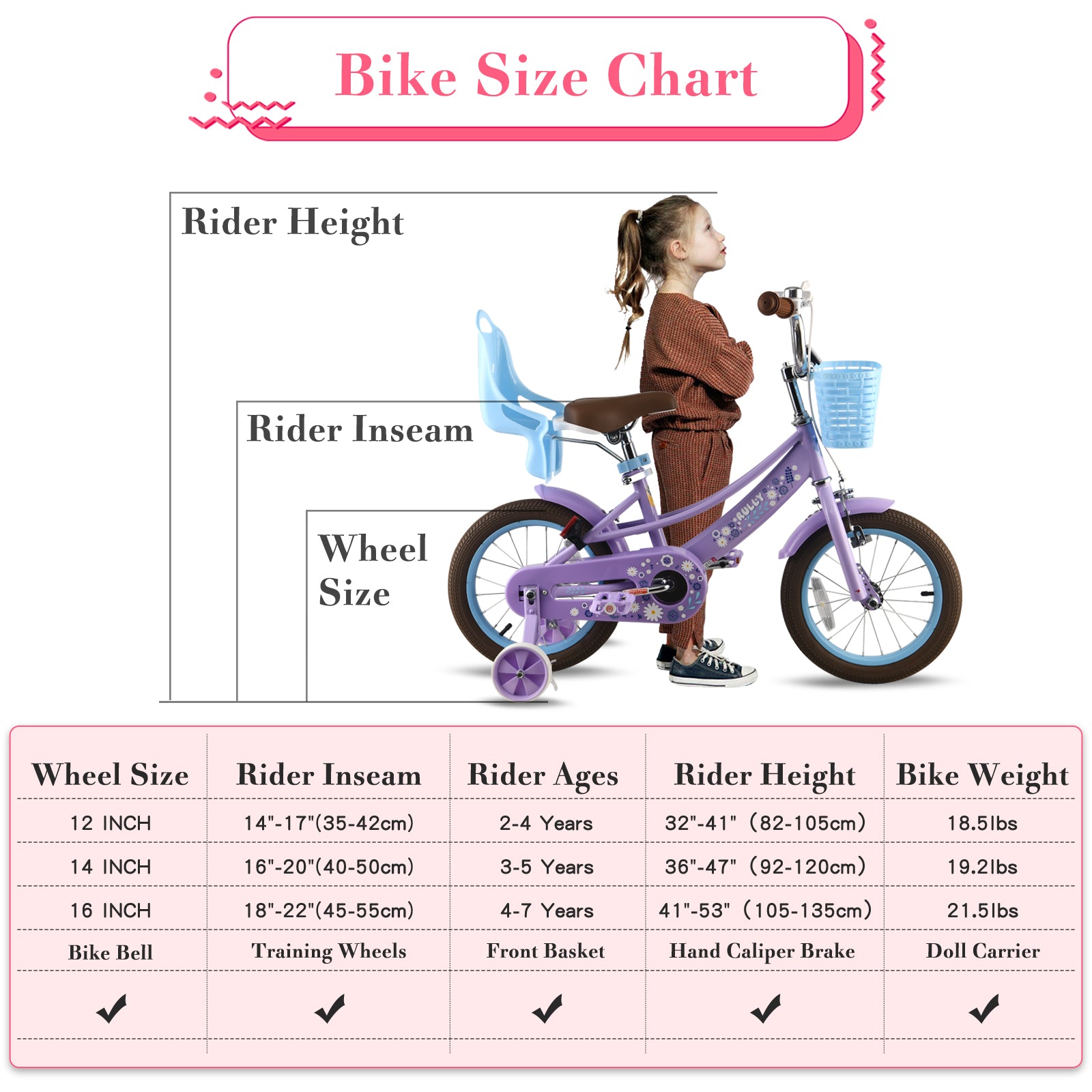 Rully Petal Girls Bike for Toddlers and Kids, 12 14 16 Kids Bike with Basket &Doll Seat for Age 2-7 Years Old Girls, Children's Bicycle ,Purple