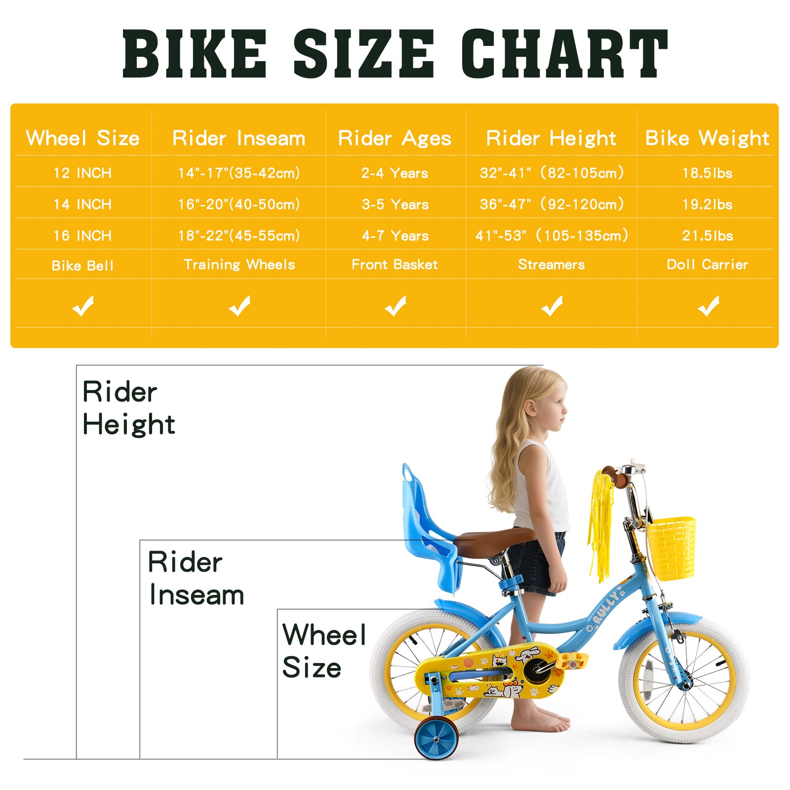 Rully Puppy Kinderfahrrad, Blau 