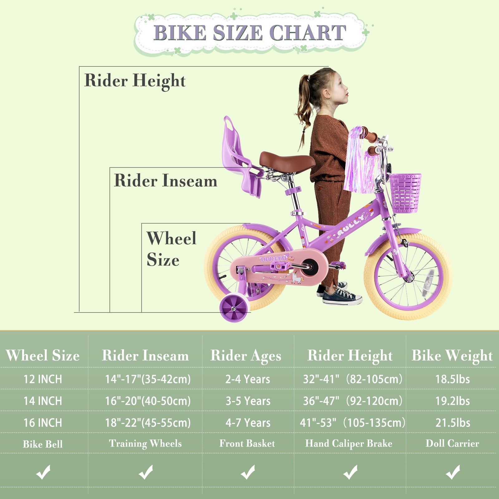 Rully Princess Kids Bike for 2-7 Years with Training Wheels & Front Handbrake